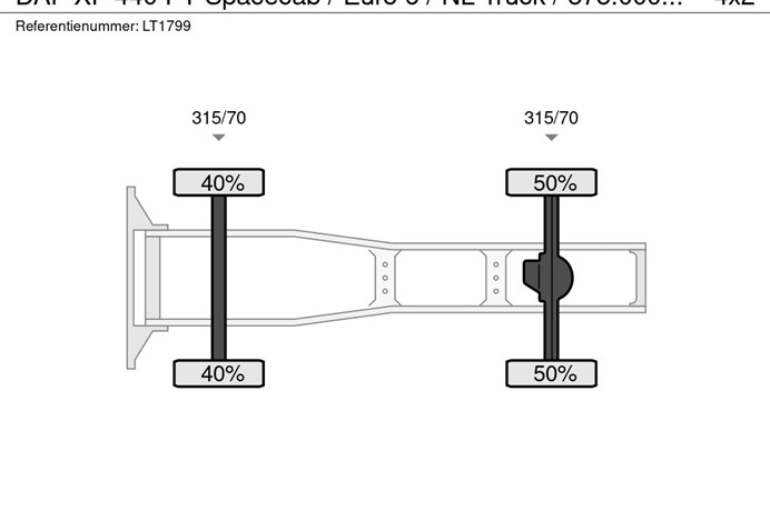 31691919-14-axles