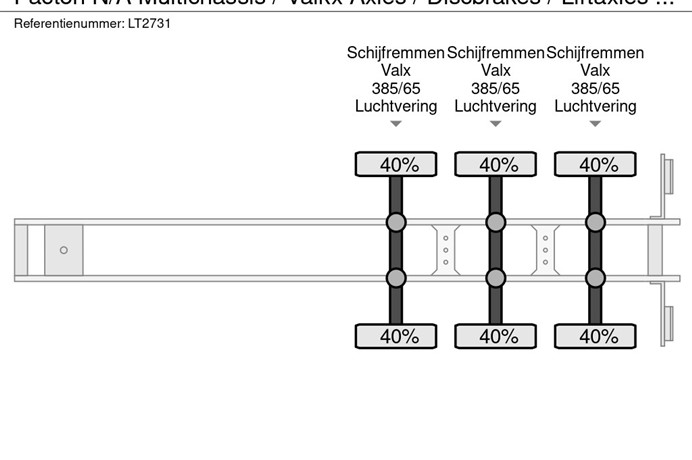 35663724-11-axles