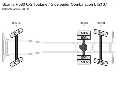 32812201-20-axles