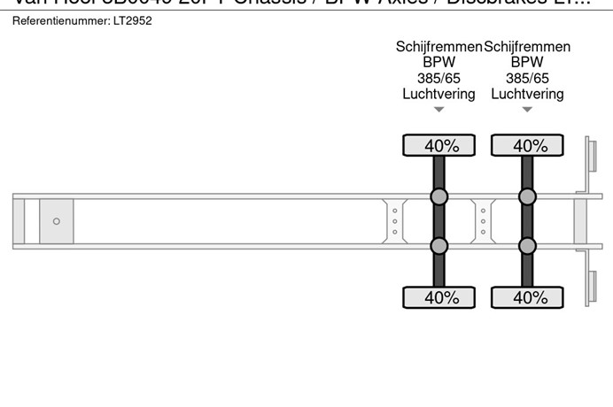 36804367-7-axles