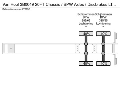 36804367-7-axles