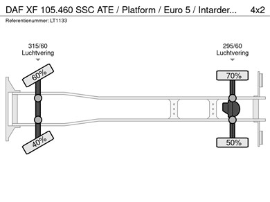 29436702-17-axles