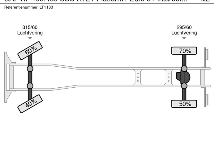 29436702-17-axles