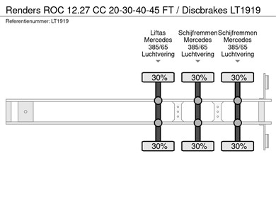 32023203-14-axles