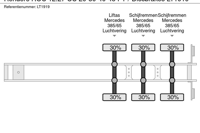 32023203-14-axles