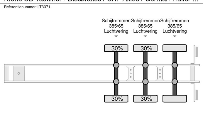 39753817-15-axles