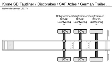 39753817-15-axles