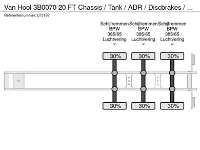 38267976-12-axles