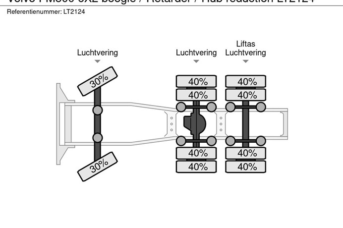 32814598-16-axles