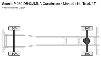 36795997-17-axles