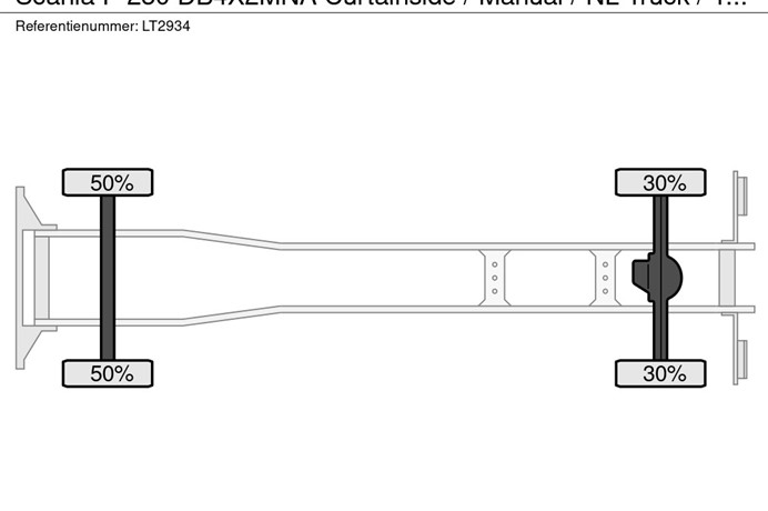 36795997-17-axles