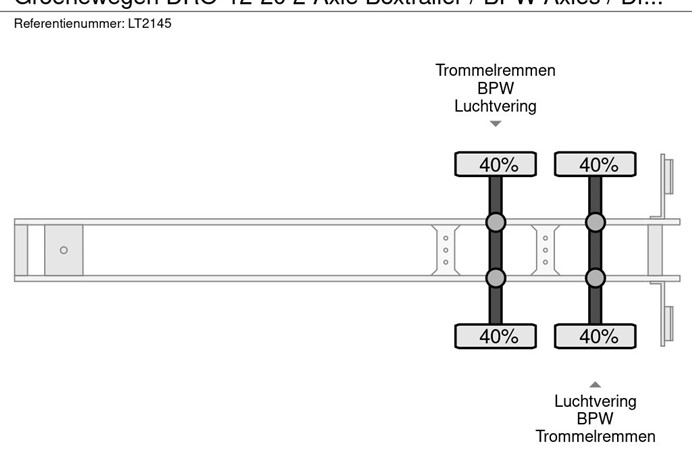 36556347-12-axles