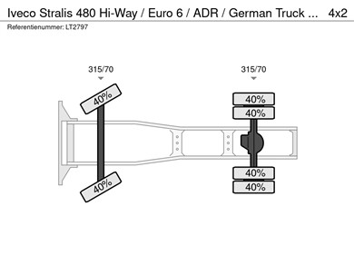 35972612-16-axles