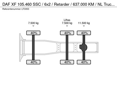 39638073-15-axles