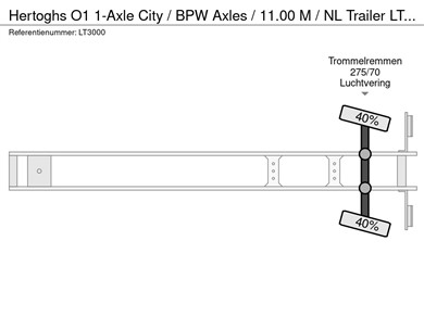 37000984-15-axles