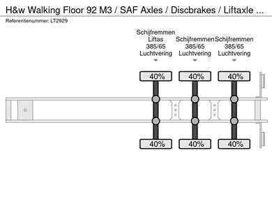 36840150-12-axles