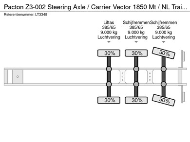 39393621-23-axles