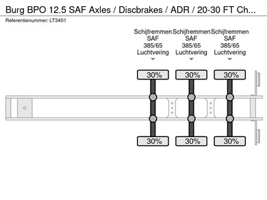 40097638-12-axles