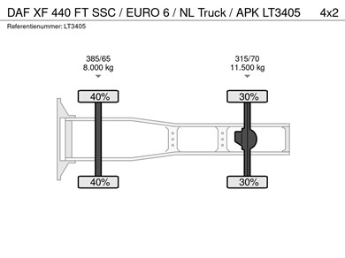 40160821-15-axles