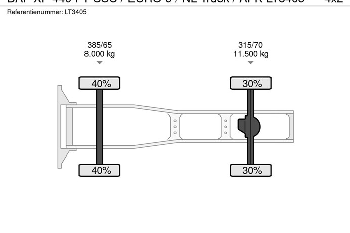 40160821-15-axles