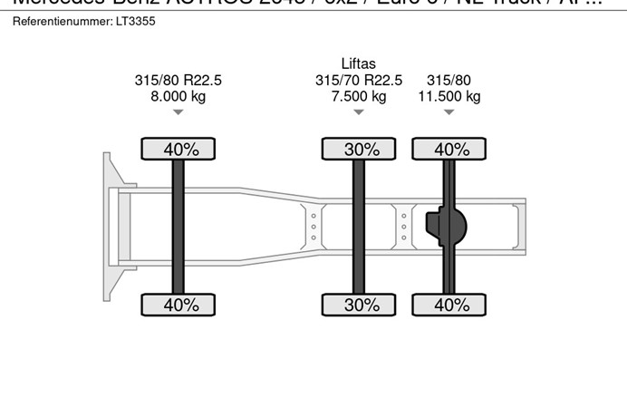 39481006-20-axles