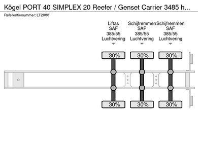 36532149-14-axles