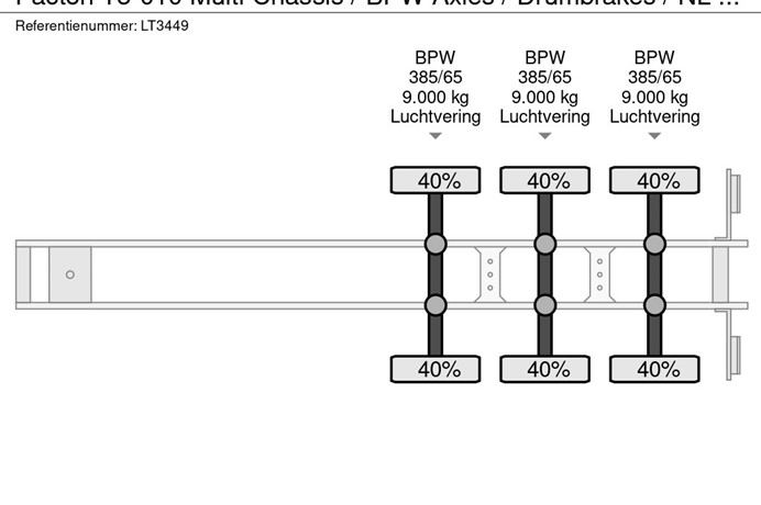 40477068-10-axles