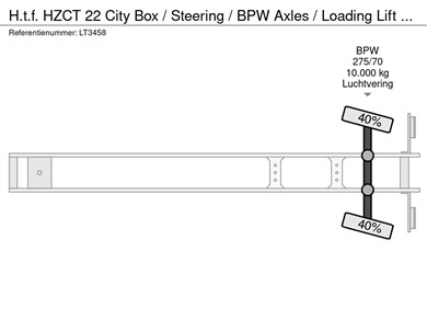 40689546-16-axles