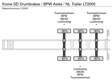 32531266-12-axles