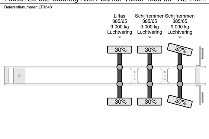 39393621-23-axles