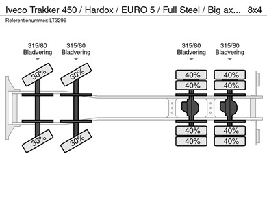 38883215-16-axles