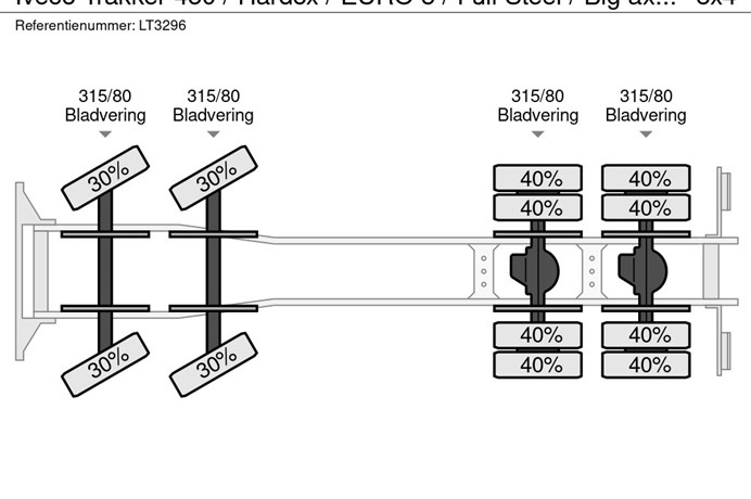 38883215-16-axles