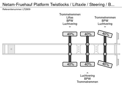 36305900-13-axles