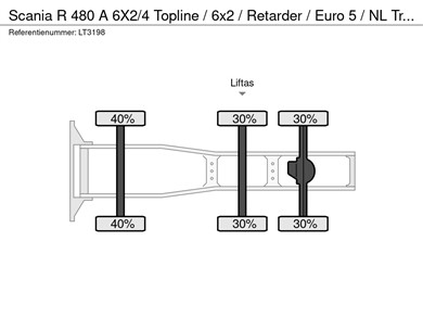 38253213-18-axles