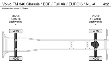 40690506-17-axles