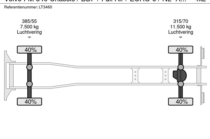 40690506-17-axles