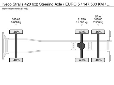 40859128-26-axles