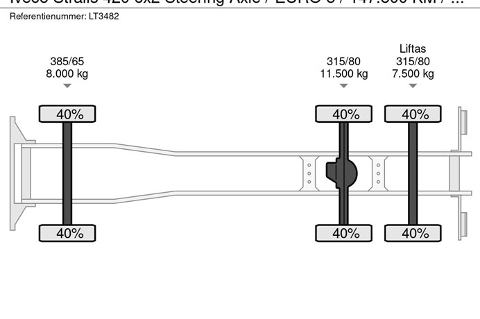 40859128-26-axles