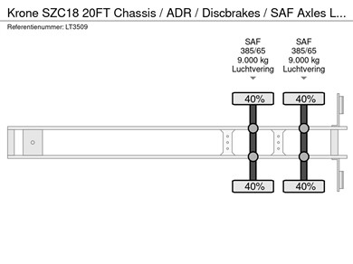 41055780-10-axles