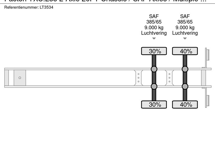 41201001-12-axles