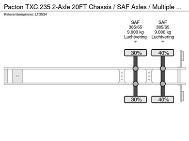 41201001-12-axles