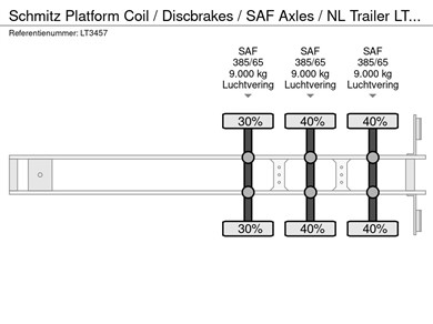 40676374-13-axles