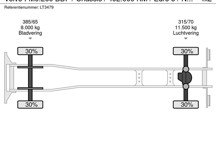 41164598-15-axles