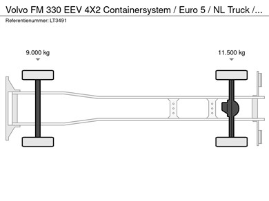 40881155-18-axles