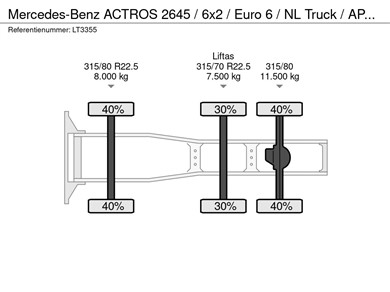 39481006-20-axles