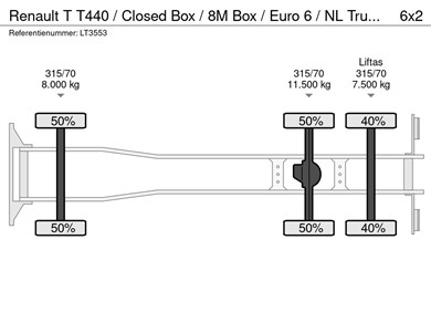 41338009-21-axles