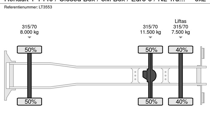 41338009-21-axles